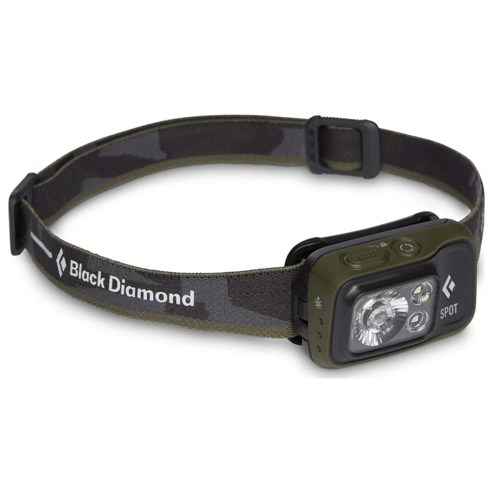 Headlamps For Camping