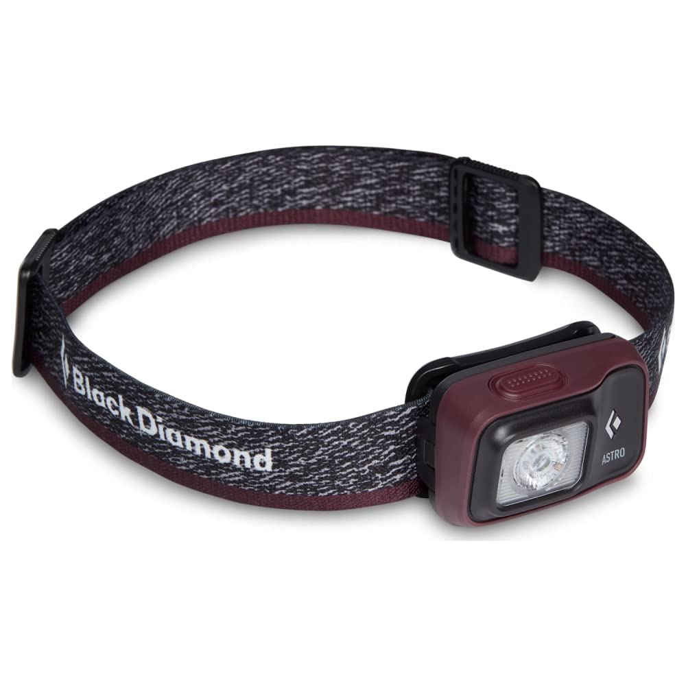 headlamp