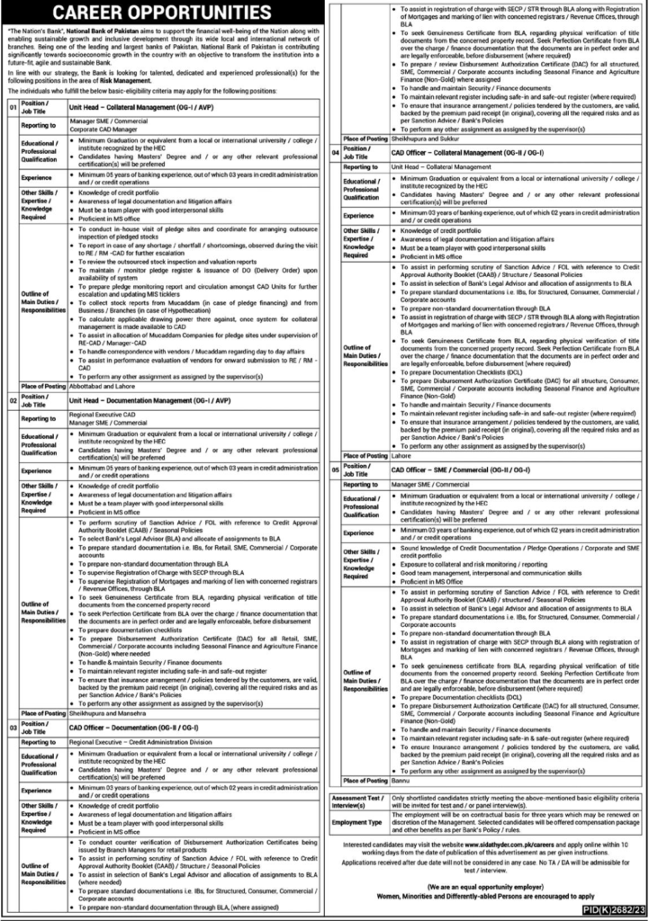 National Bank of Pakistan NBP 